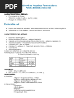 Bacilos Gram Negativos Fermentadores