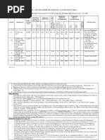 15.11.12 Tour and Transfer Travelling Allowance Final