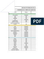 Formato de Analisis de Agua