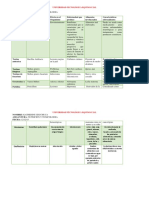 TOXINAS MICROBIANAS.docx