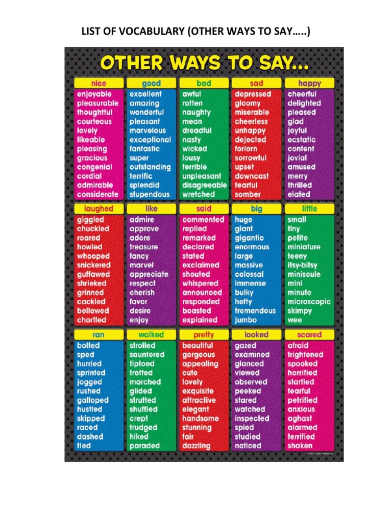 A Concise Compendium of Synonyms An Index of Alternative Phrases to