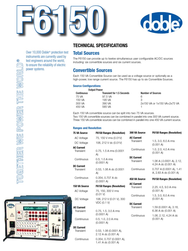 Doble F6150 Direct Current Root Mean Square