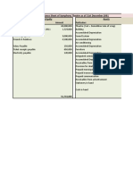 Symphony Theatre Balance Sheet and Income Statement 2001