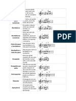 Notas Ajenas