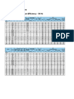 Datos t Cnicos Motores