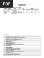 Nota Ringkas Pengajian Am (Semesta 3)