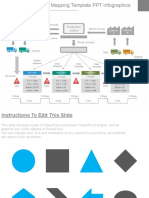 Sample Value Stream Mapping Template Ppt Infographics