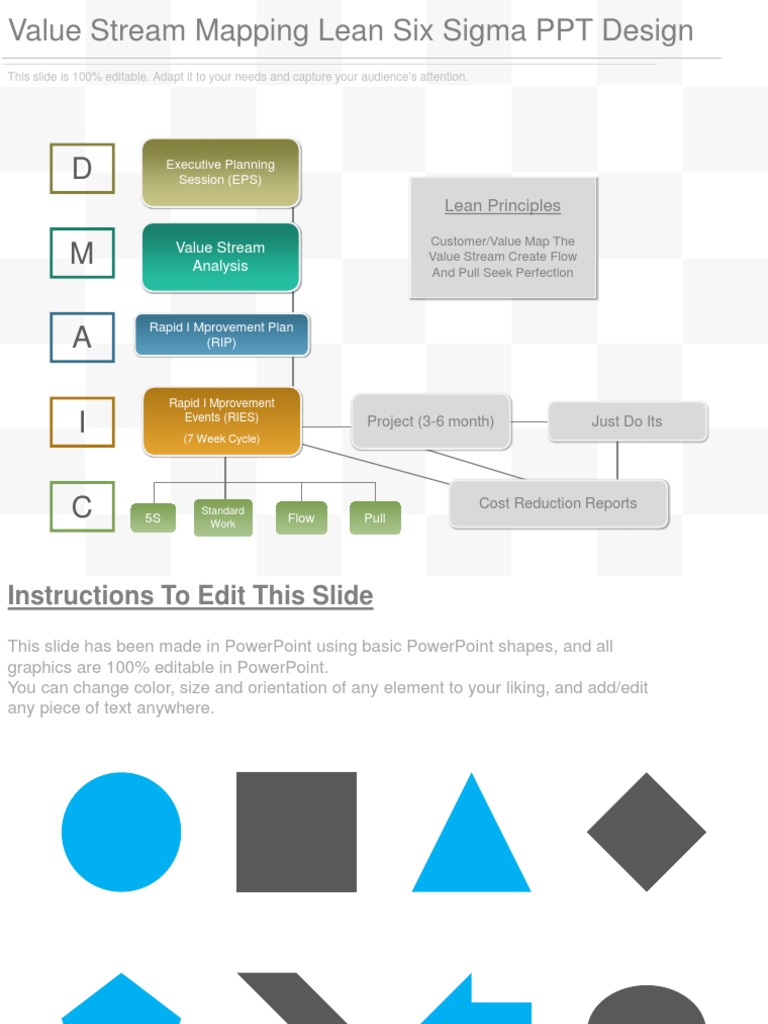 Value Stream Mapping Lean Six Sigma PPT Design | Download Free PDF ...