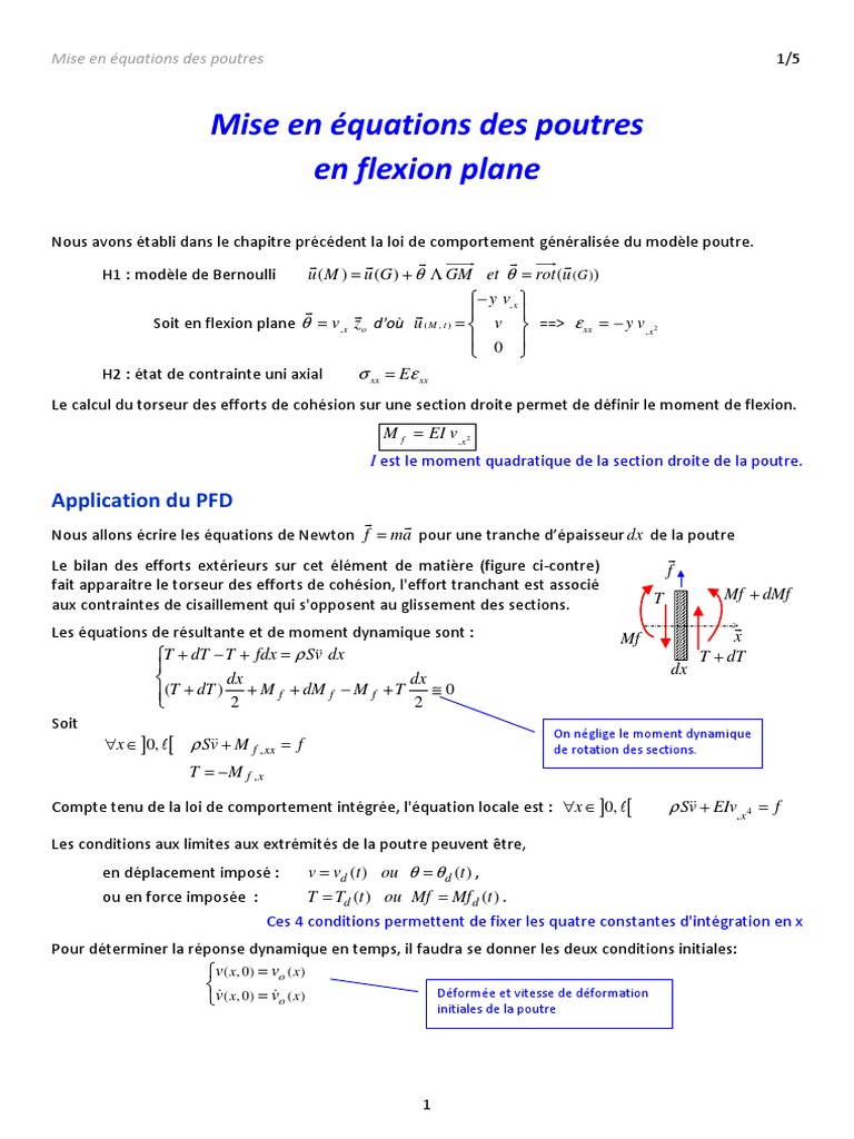 Équations de flexion des poutres PDF Flexion (matériau) Équation — free download