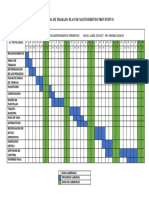 Cronograma Plan de Mantenimiento FINAL