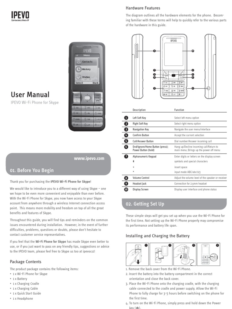 User Manual: 01. Before You Begin | PDF | Telecommunications | Computing
