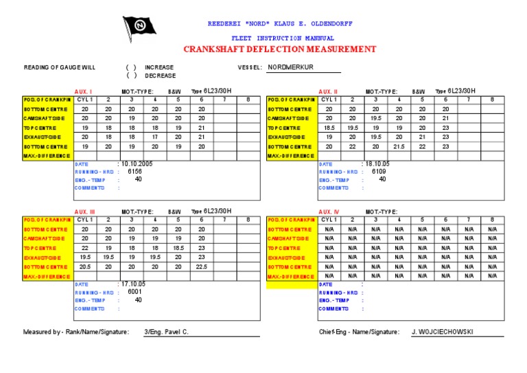 Crankshaft Deflection October PDF Engines Engine Technology