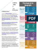 La Psicología de La Tipografía en Una Infografía