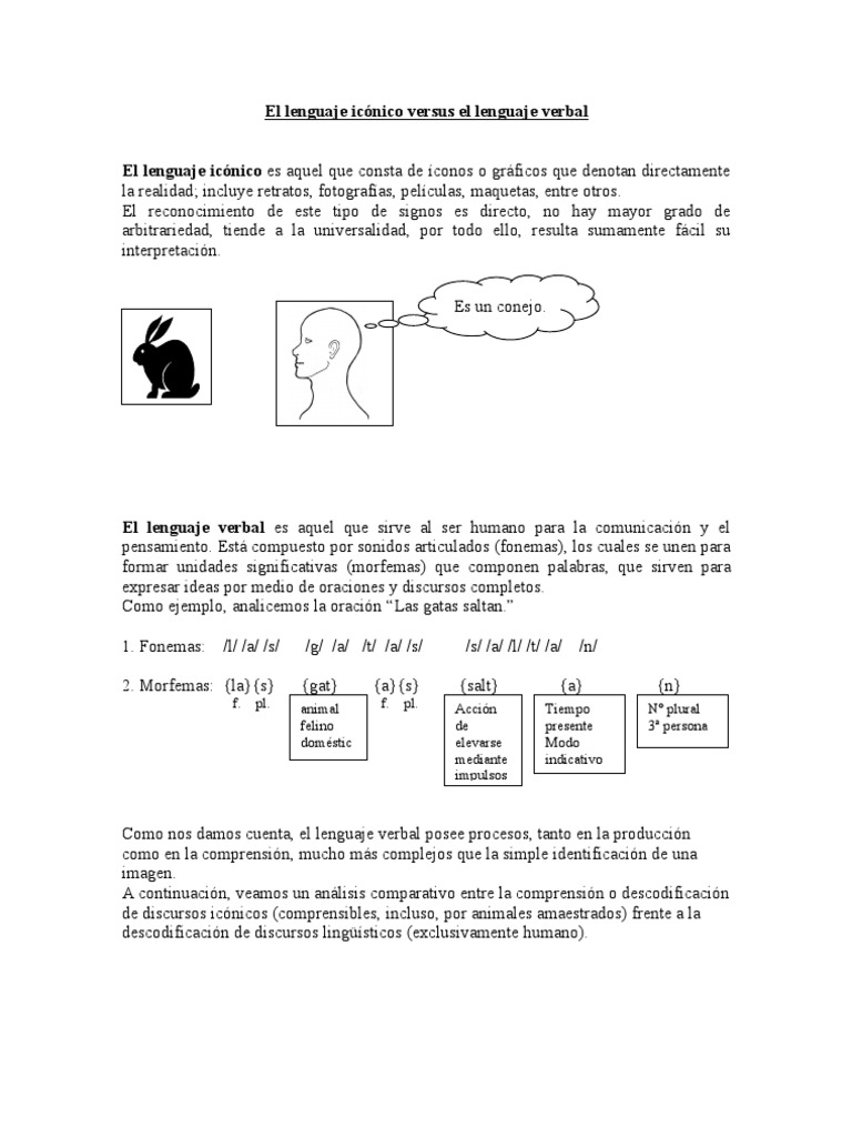 El Lenguaje Verbal También Es Icónico: Correspondencias – NGYLG