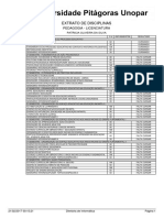 materias unopar