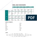 Jadwal Jaga Coass Neuro