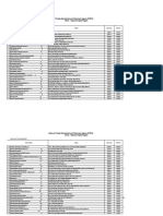 PRPA-1549 With Password PDF