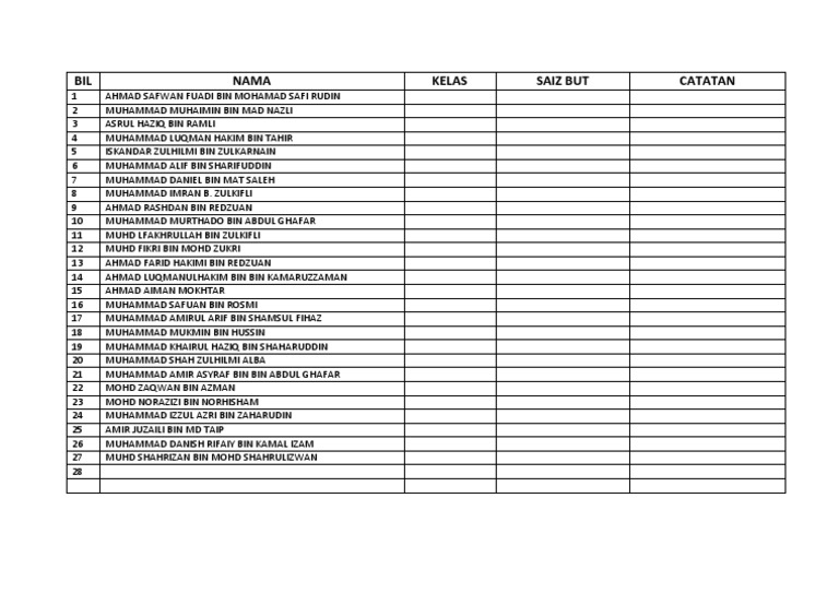 BIL Nama Kelas Saiz But Catatan | PDF