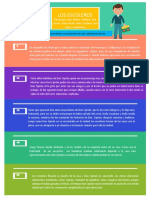 Infografia de Los Escoleros