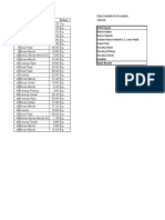 Tabel Data No Keterangan QTY Satuan