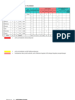 Format Data Puskesmas Messawa