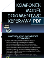 2.komponen Model Dokumentasi Keperawatan