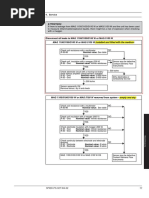 Sensor Checklist