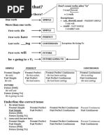 Identifying Tenses 