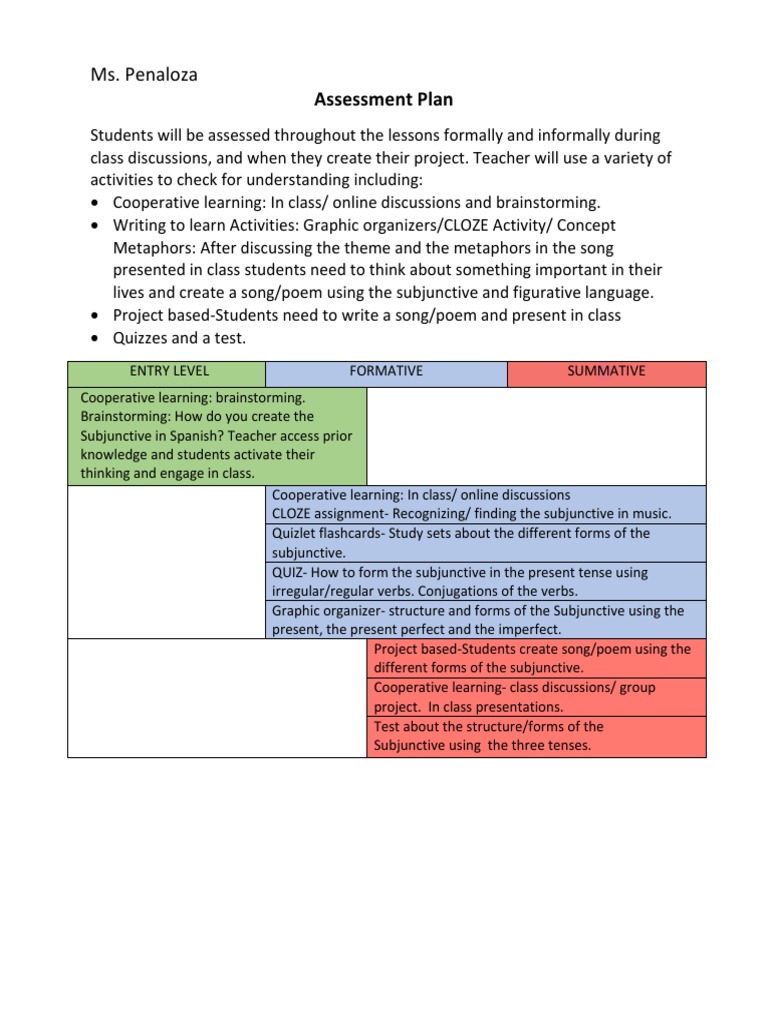 Asssessment Plan | PDF | Language Arts & Discipline