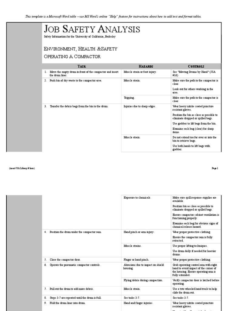JSA. Compactor Personal Protective Equipment Safety