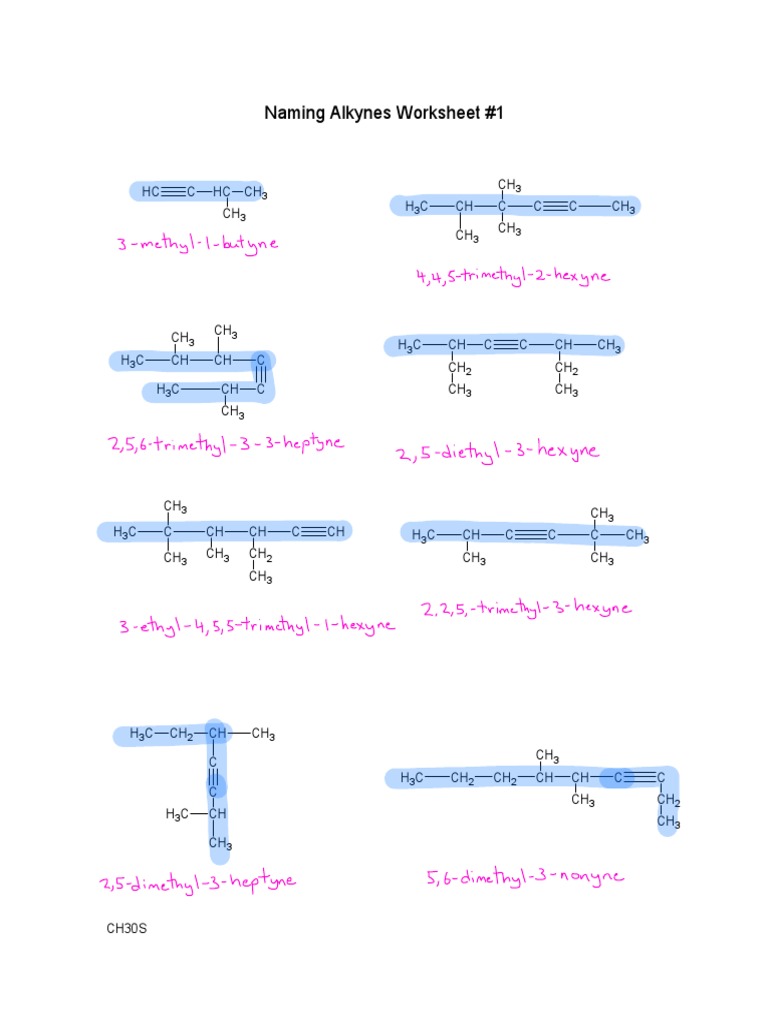 Naming Alkanes Worksheet 1 Ms Popov Alkanes Worksheet 1 Name The Following Branched Alkanes 1 H3cch Ch3 Ch3 2 H3cch Ch3 Ch2 Ch3 3 H3cch2 Ch2 Ch Ch2 Ch2 Ch2 Ch3 Ch3 Pdf Document