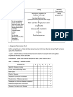 Analisis Data