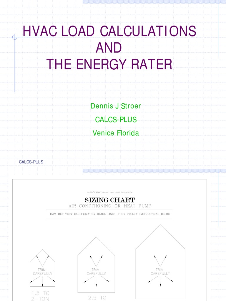 Hvac Load Calculations | PDF | Home & Garden | Technology & Engineering