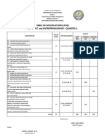 Epp 6 Ict and Entrepreneurship First Periodical Test Table of Specifications