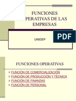 Funciones Operativas de Las Empresas