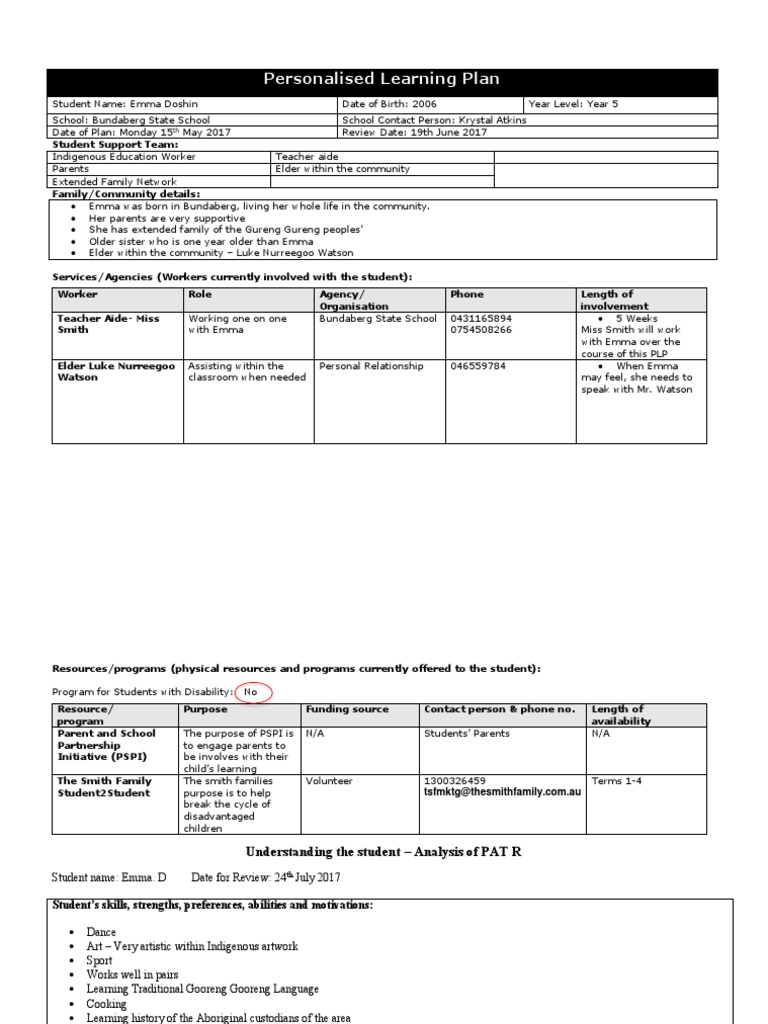 edu410-task2-plp-template-with-suggestions-1-pdf-reading