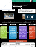 Medidas de Mitigacion de Impacto Ambiental