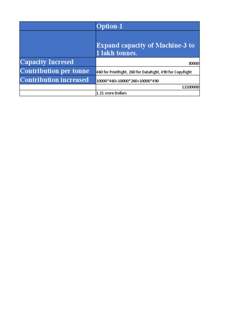 Paper Production Capacity Options | PDF | Science & Mathematics