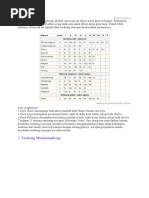 Download macapatdocx by Amin Nuril Huda SN355260134 doc pdf
