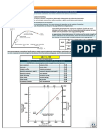 MU27 Relacao Entre Dureza e Resistencia a Tracao Para Materiais Metalicos Tecem