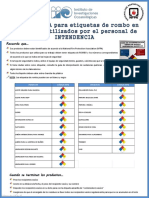 Etiquetado y almacenamiento seguro de productos químicos de acuerdo a NFPA