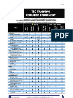 US Navy Diving Manual Revision 6 | Scuba Diving | Diving Equipment