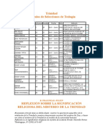 Trinidad. Artícs Selecciones Teología