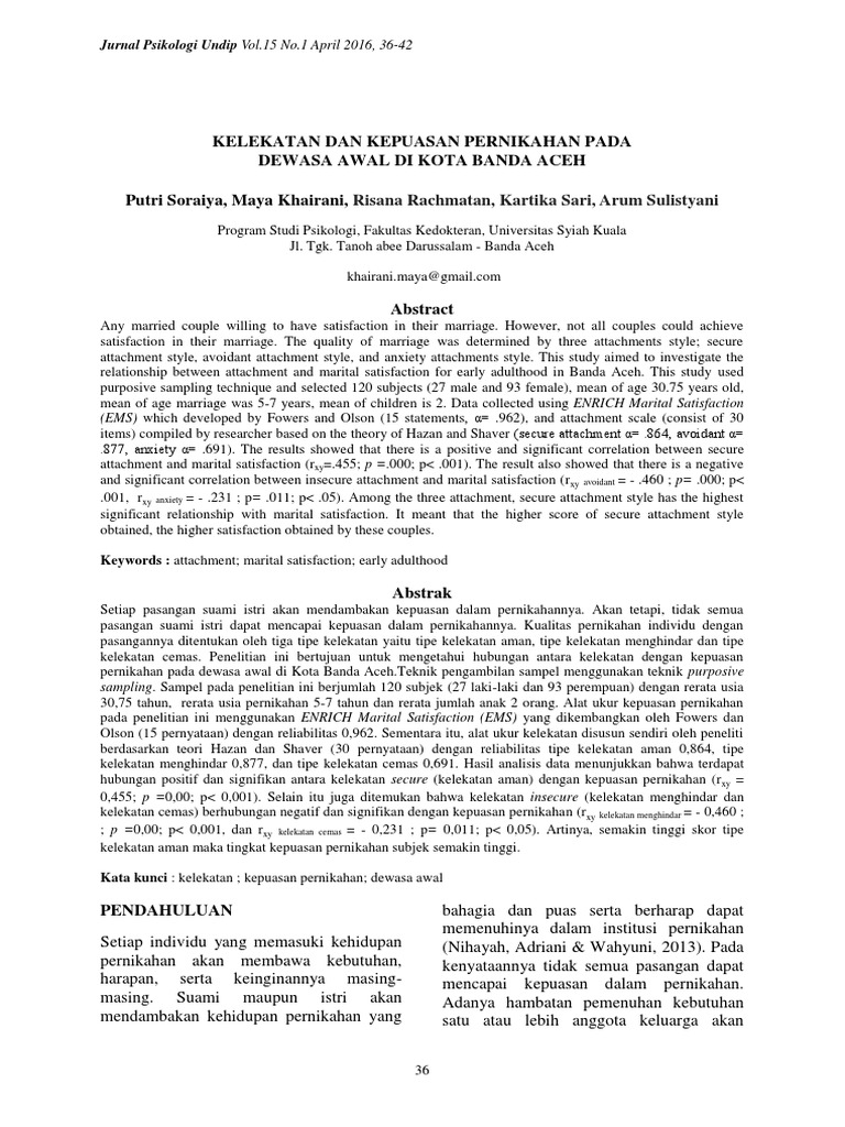 hubungan Kelekatan Dan Kepeuasan Perkawinan hubungan Kelekatan Dan Kepeuasan Perkawinan
