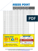 Final Answer Key NTSE - First Level - 2015 - Bihar