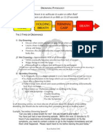 Drowning Physiology: The 3 Types and Risk of Secondary Drowning