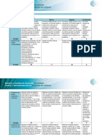 A4 Rubrica de Evaluacion DMMS