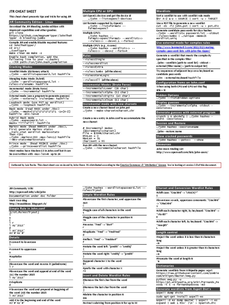 Jhon - JTR Cheat Sheet | PDF | Software | Areas Of Computer Science