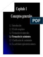 5.YACIMIENTOS.pdf