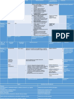 Seminario 10 Parte 10